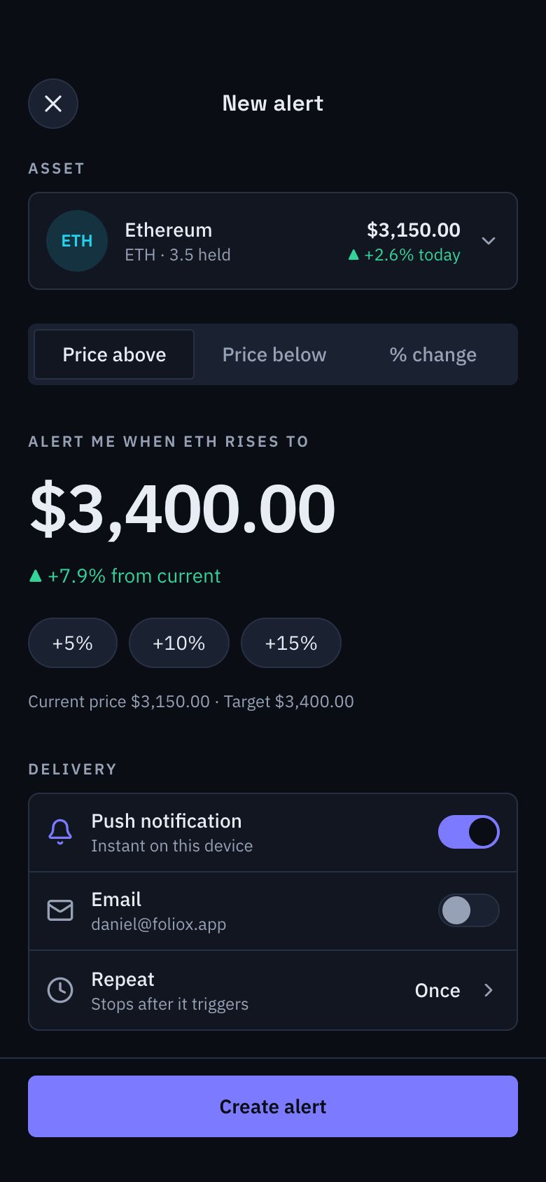 Foliox New Alert screen