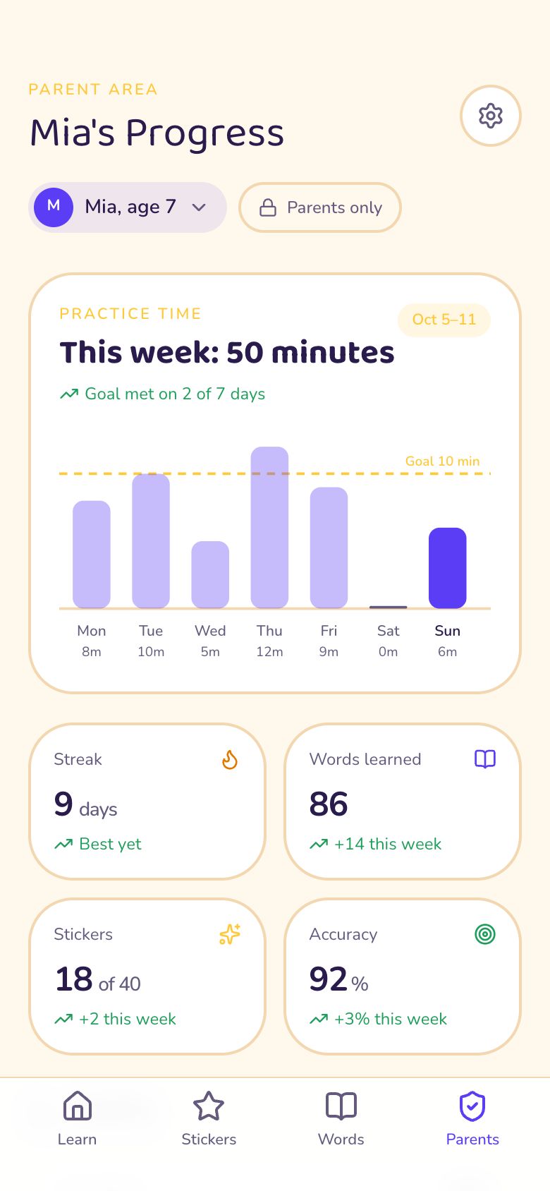 Lingo Buddies Parent Progress screen