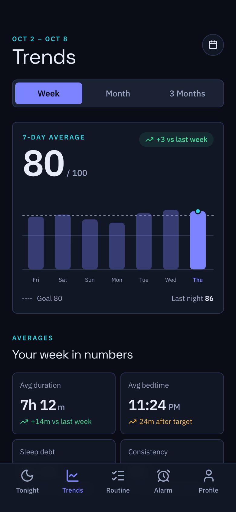 Somnia Sleep Trends screen