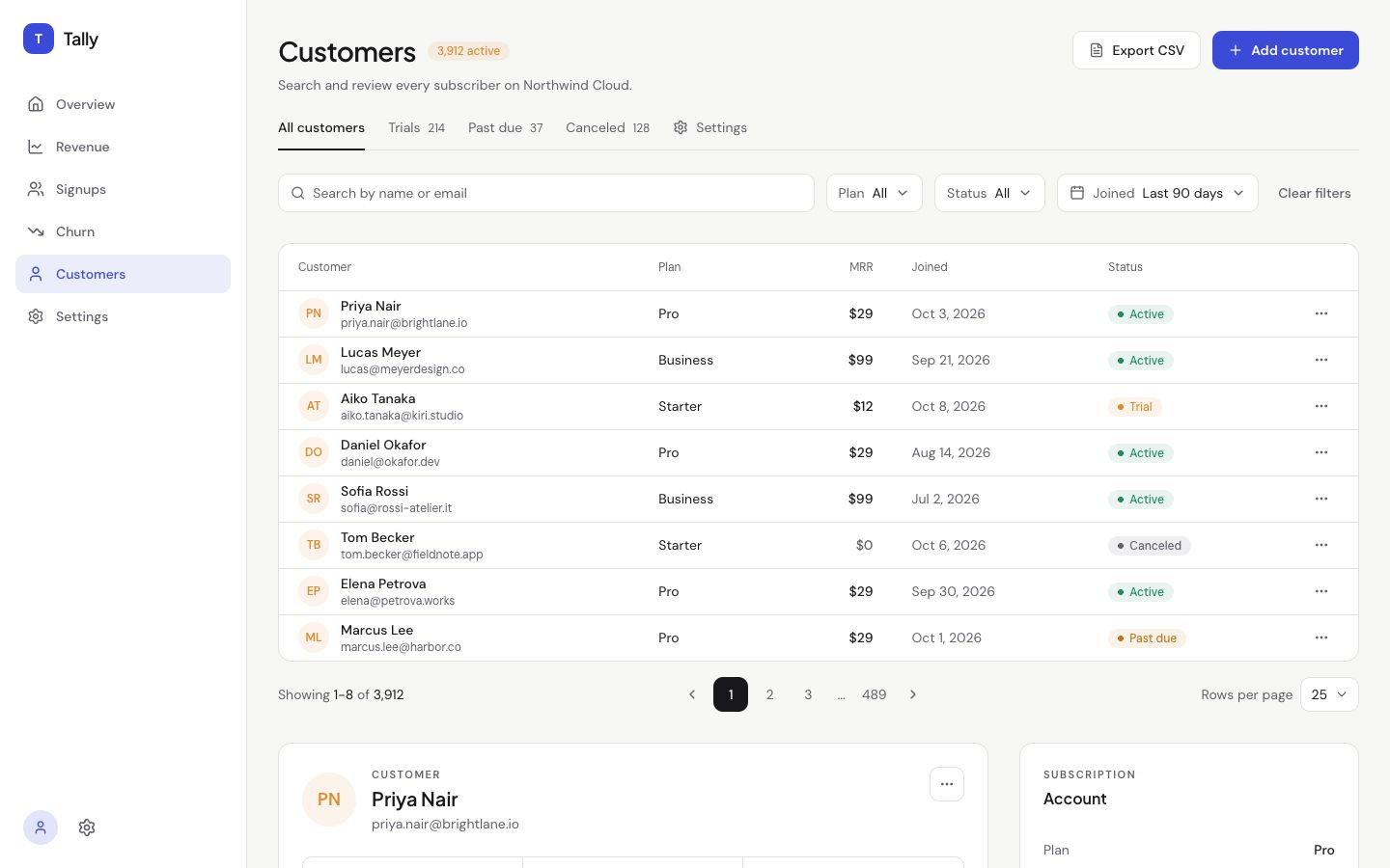 Tally Customers page